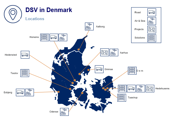 International shipping to and from Denmark